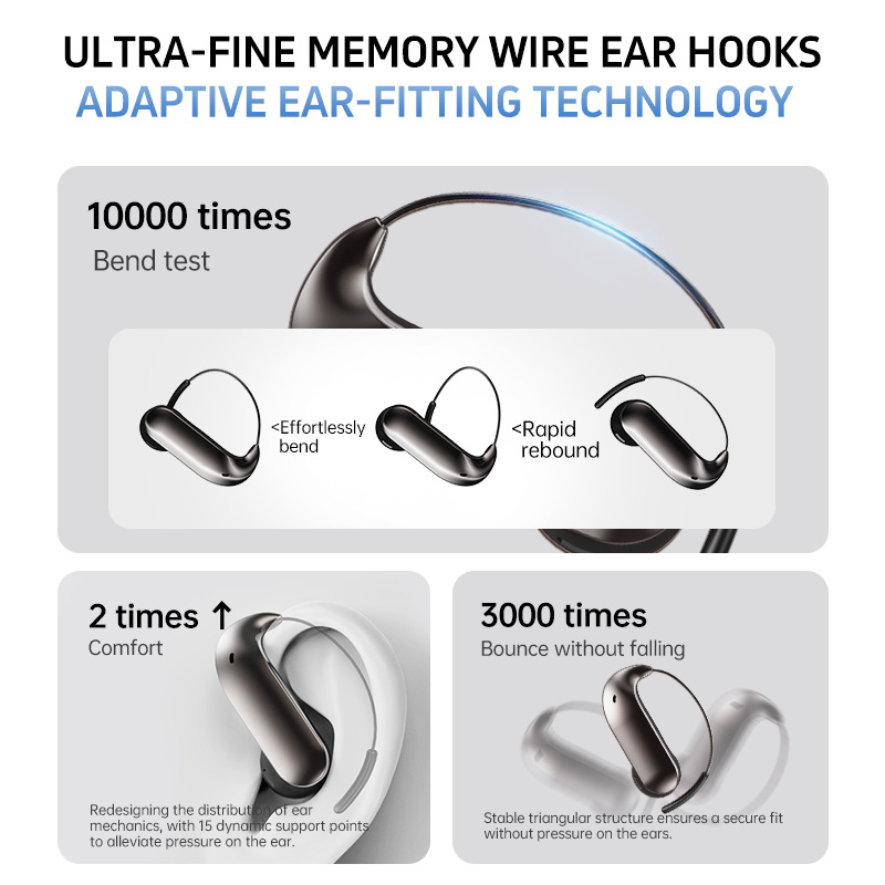 Ear Hook Style Earphone Light  – обзор и цена Earphone Sport Hook