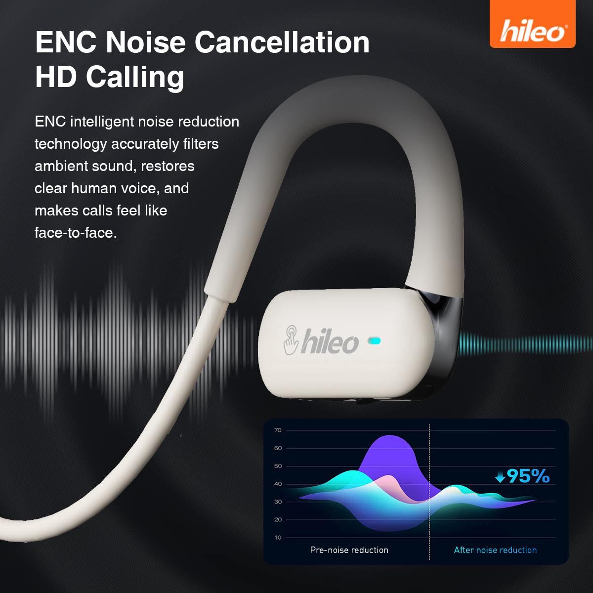Hileo Hi77 Speakers bluetooth  – обзор и цена Earphone Sport Hook