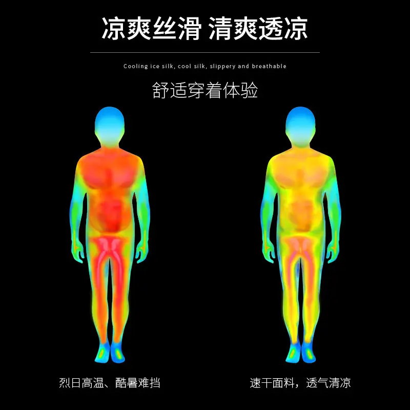 Men's Summer Running Set - Qui – обзор и цена Running Gear Gym