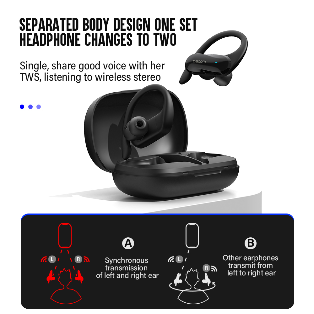 DACOM L19 TWS Bluetooth Earpho – обзор и цена Earphone Sport Hook