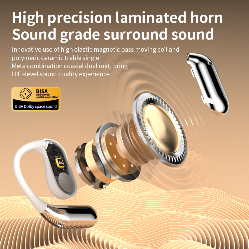 YYK Q16 Pro AI Translation Ear – обзор и цена Earphone Sport Hook